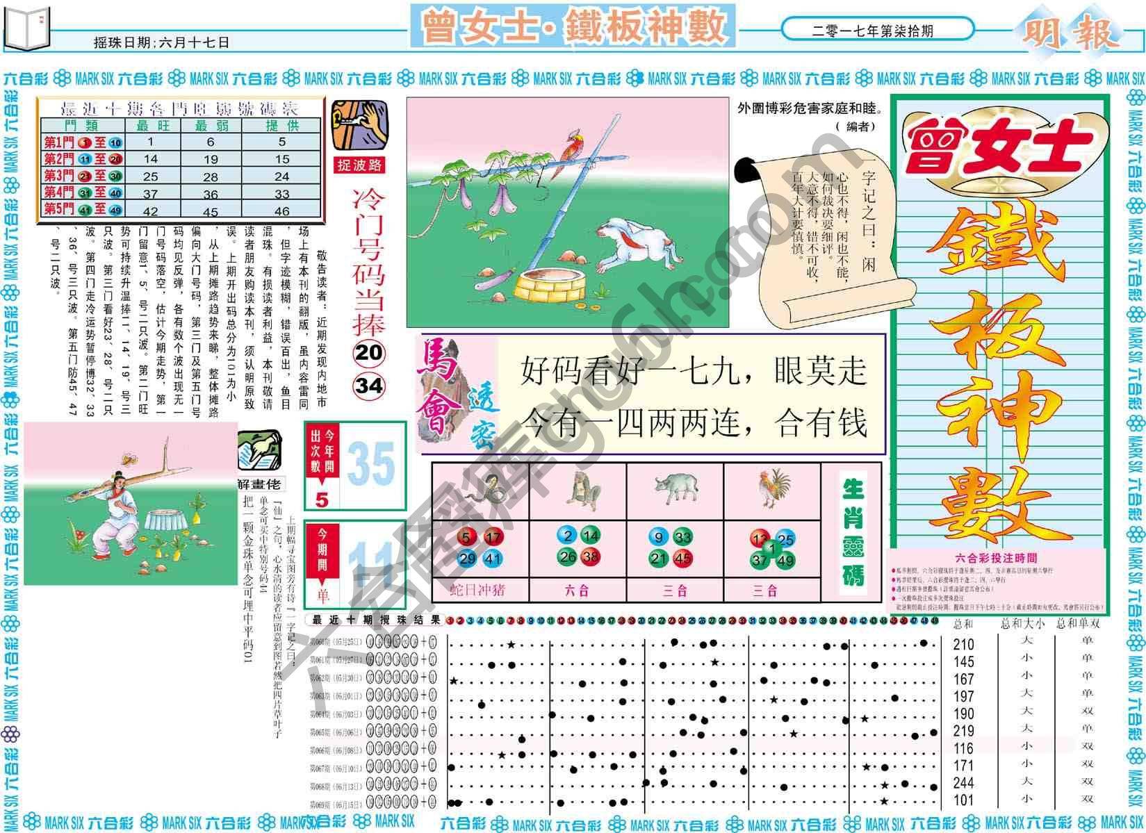 曾女士铁板神数