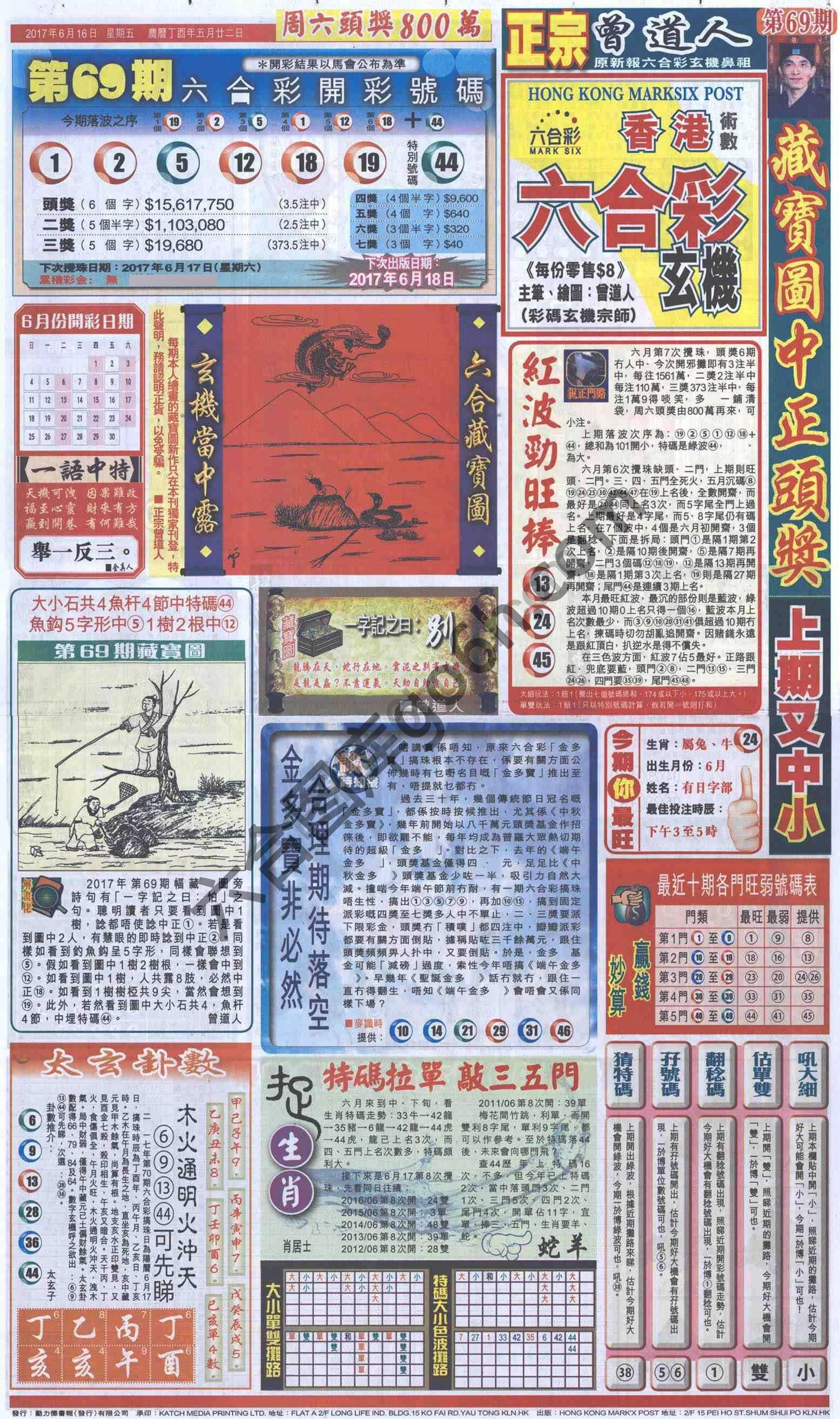 跑狗图