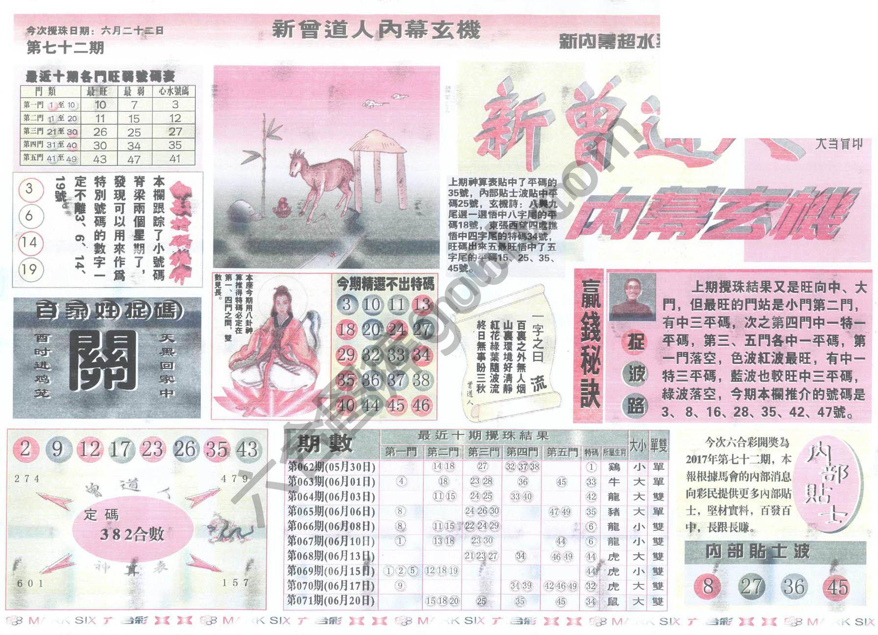 新曾道人内幕玄机