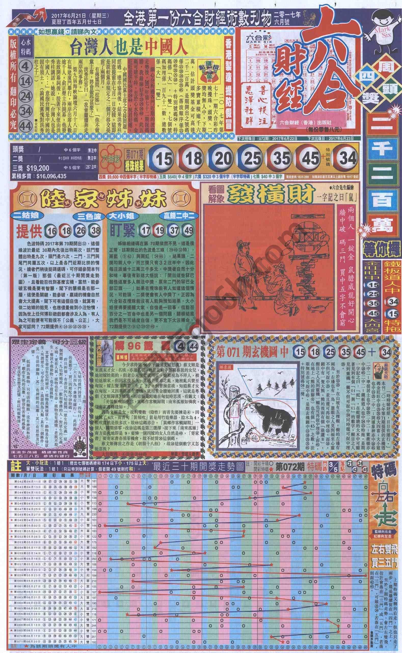 新六合财经