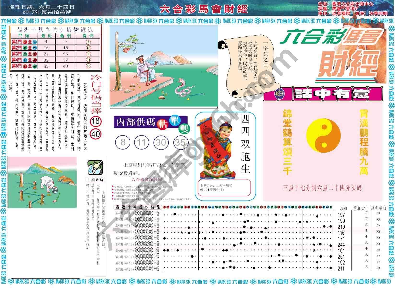 六合彩马会财经