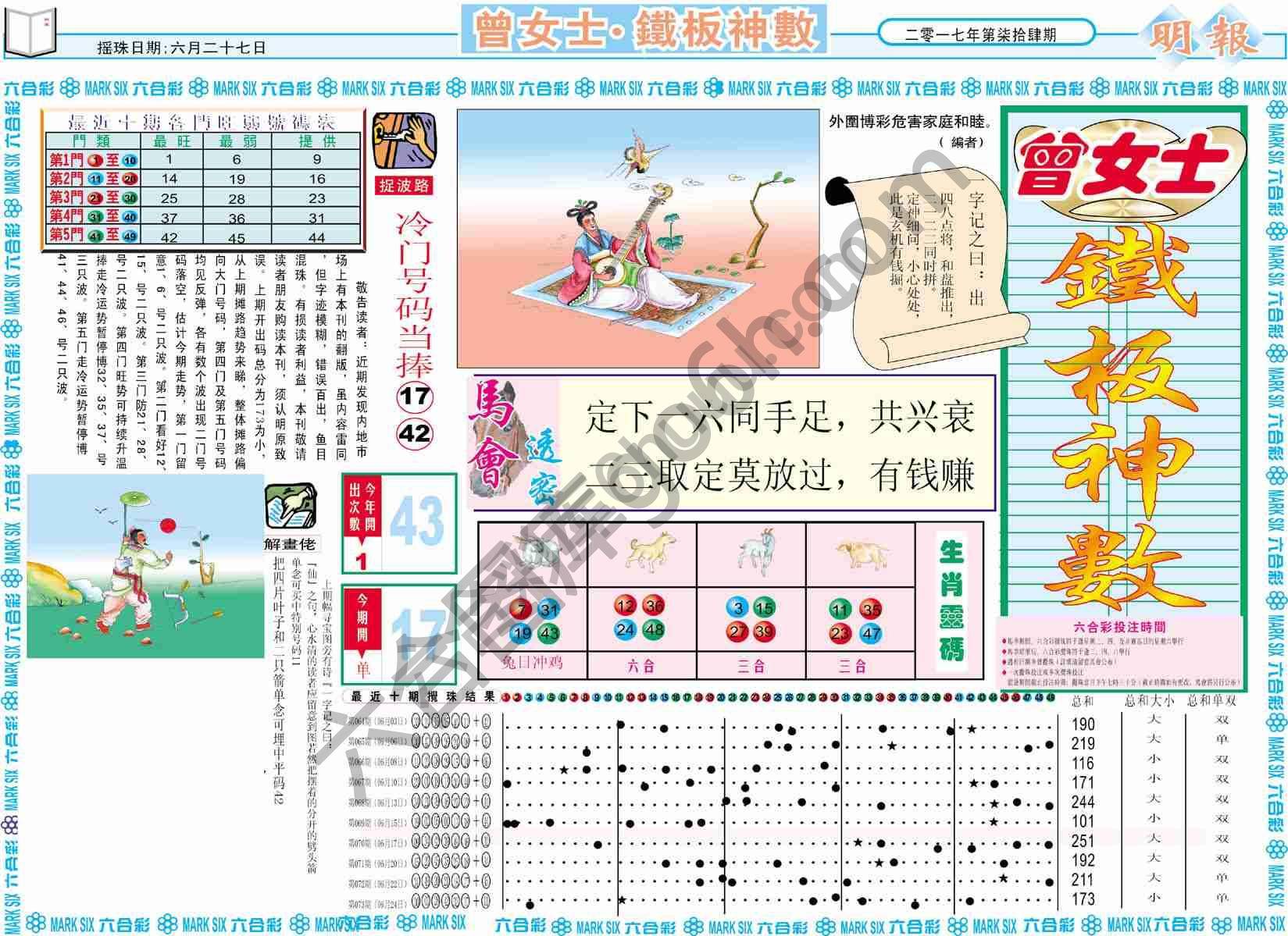 曾女士铁板神数