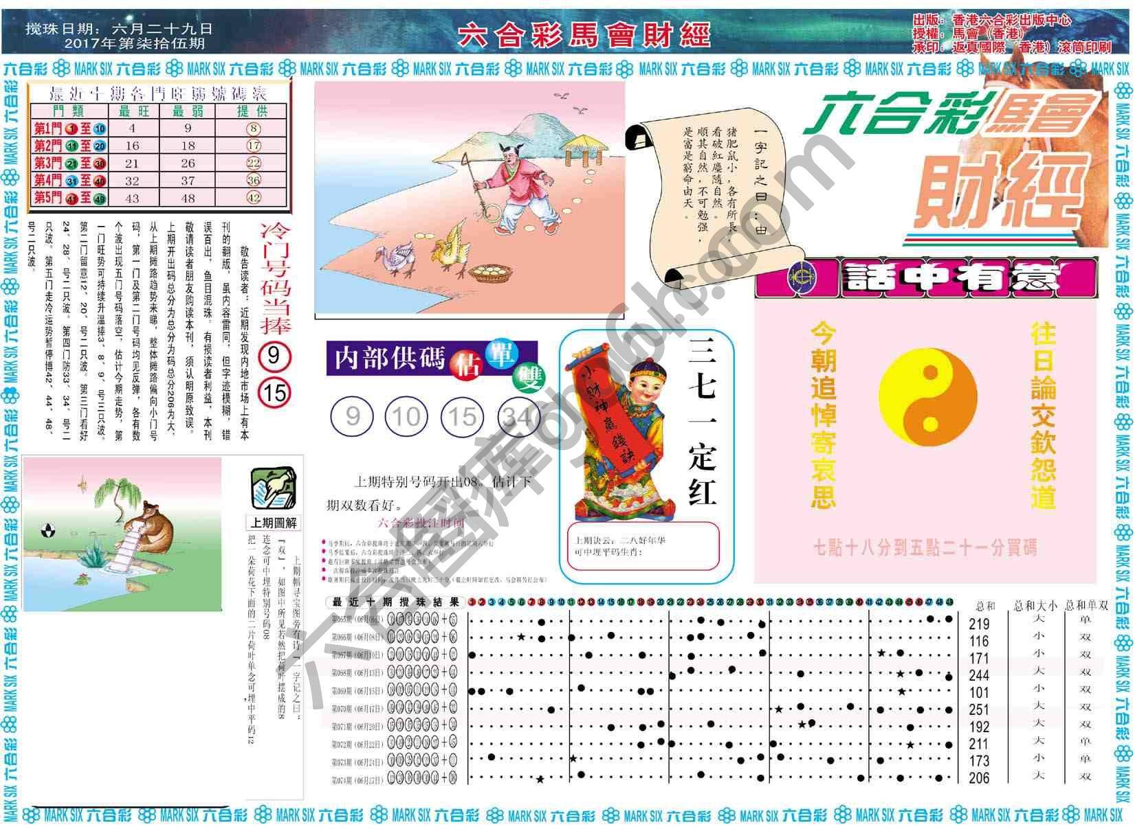 六合彩马会财经