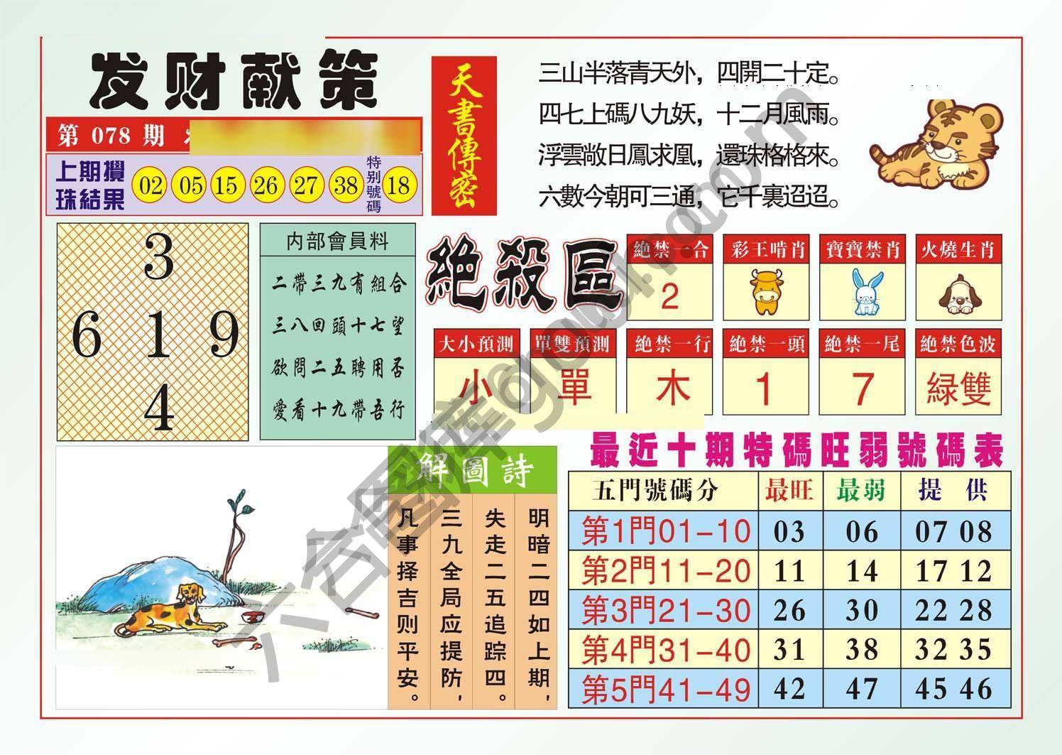 发财献策