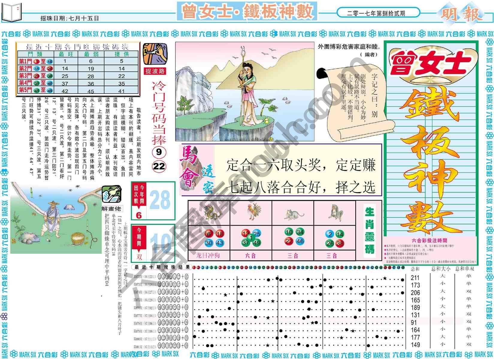 曾女士铁板神数