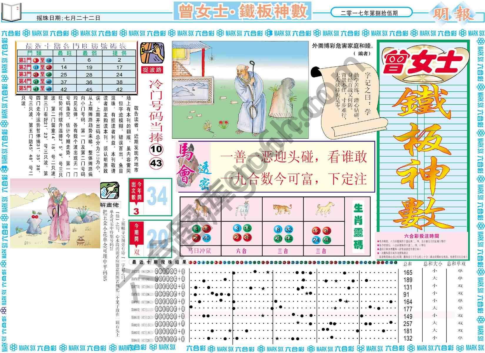 曾女士铁板神数