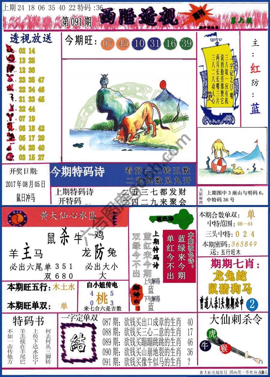 西陲透视（正版）