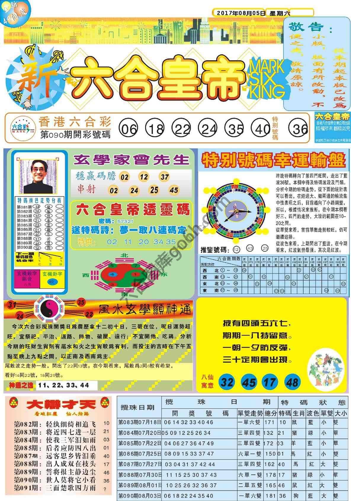 新六合皇帝