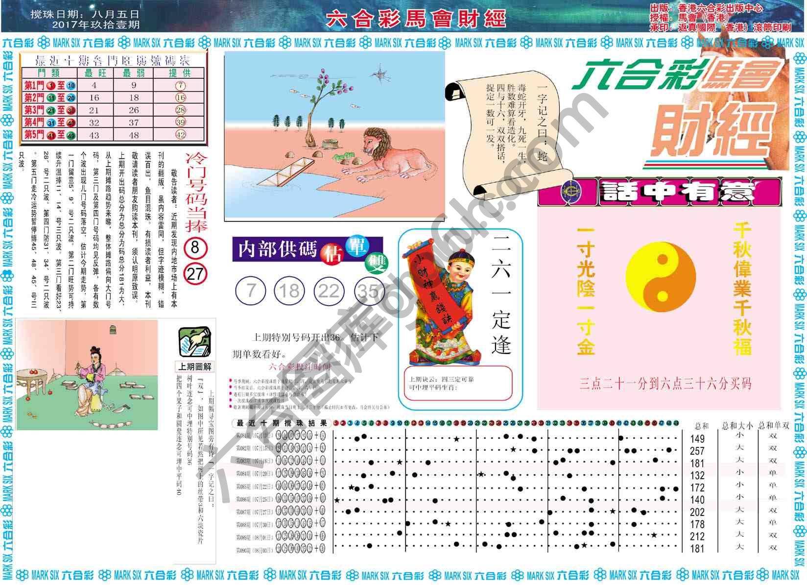 六合彩马会财经