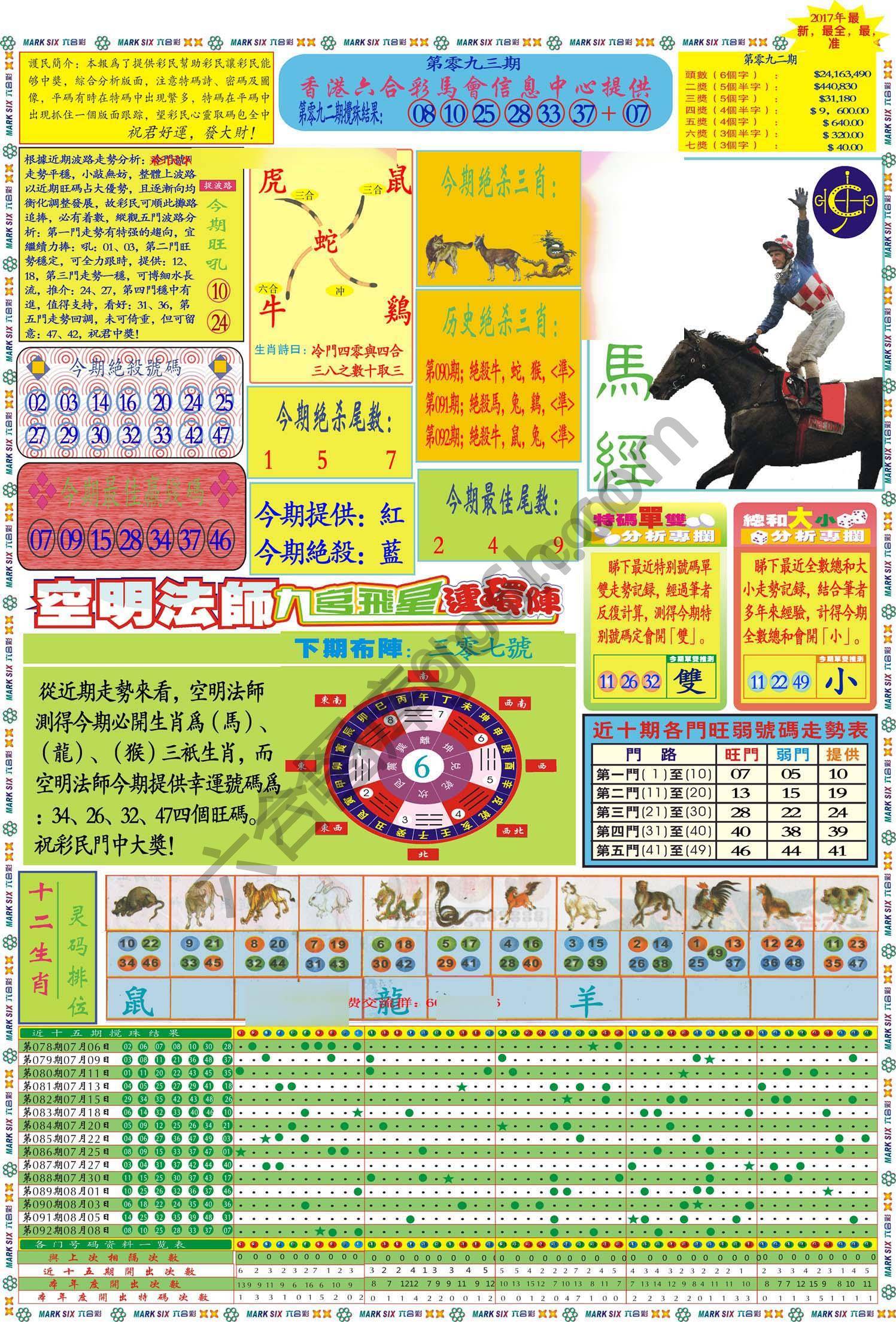 马经