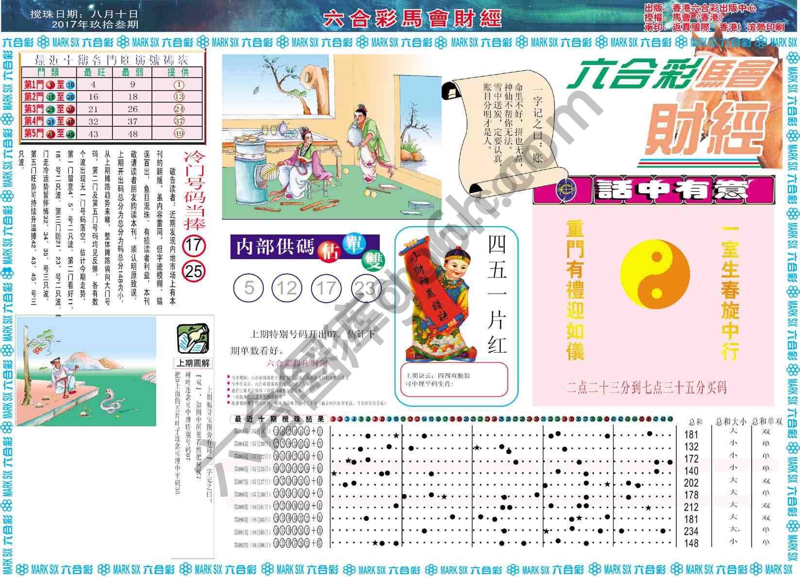 六合彩马会财经