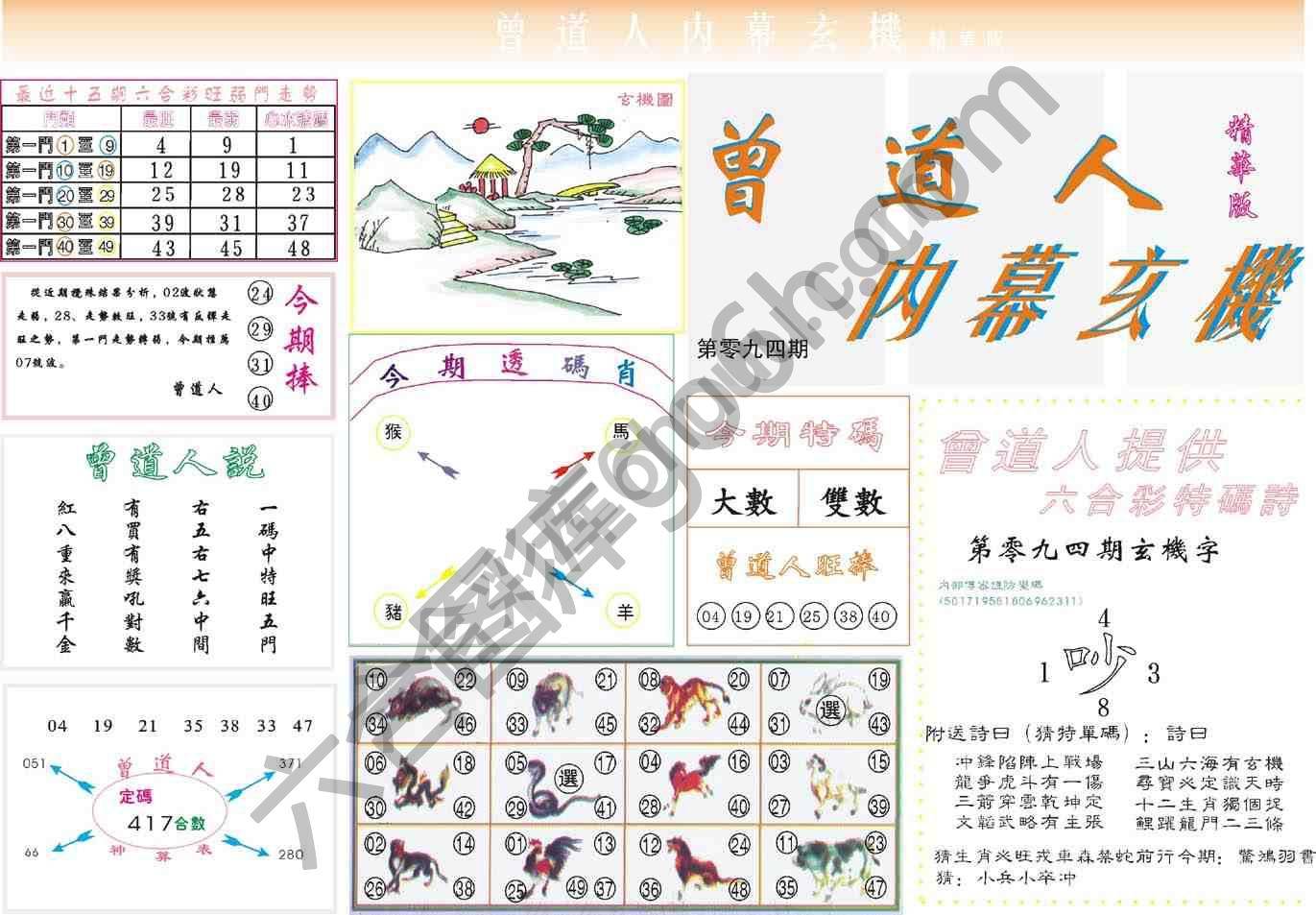 曾道人内幕玄机(精华版)