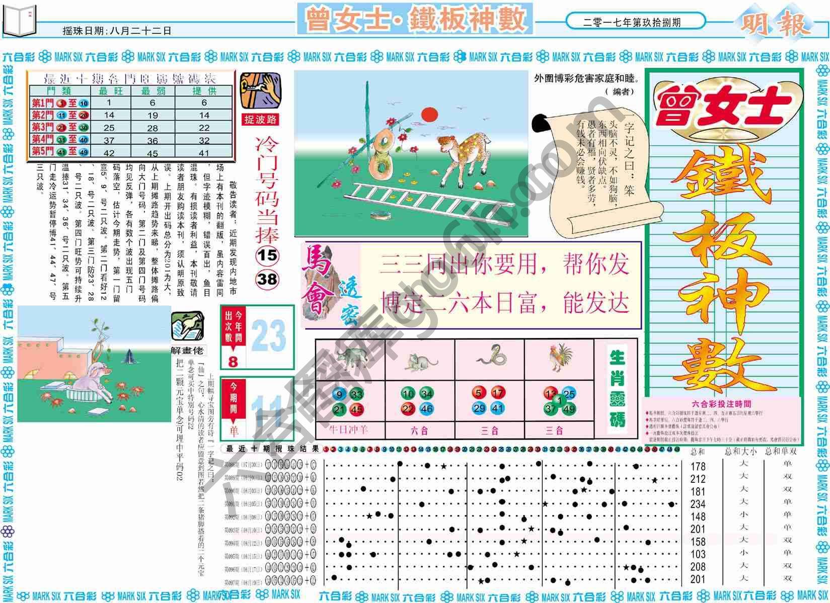 曾女士铁板神数