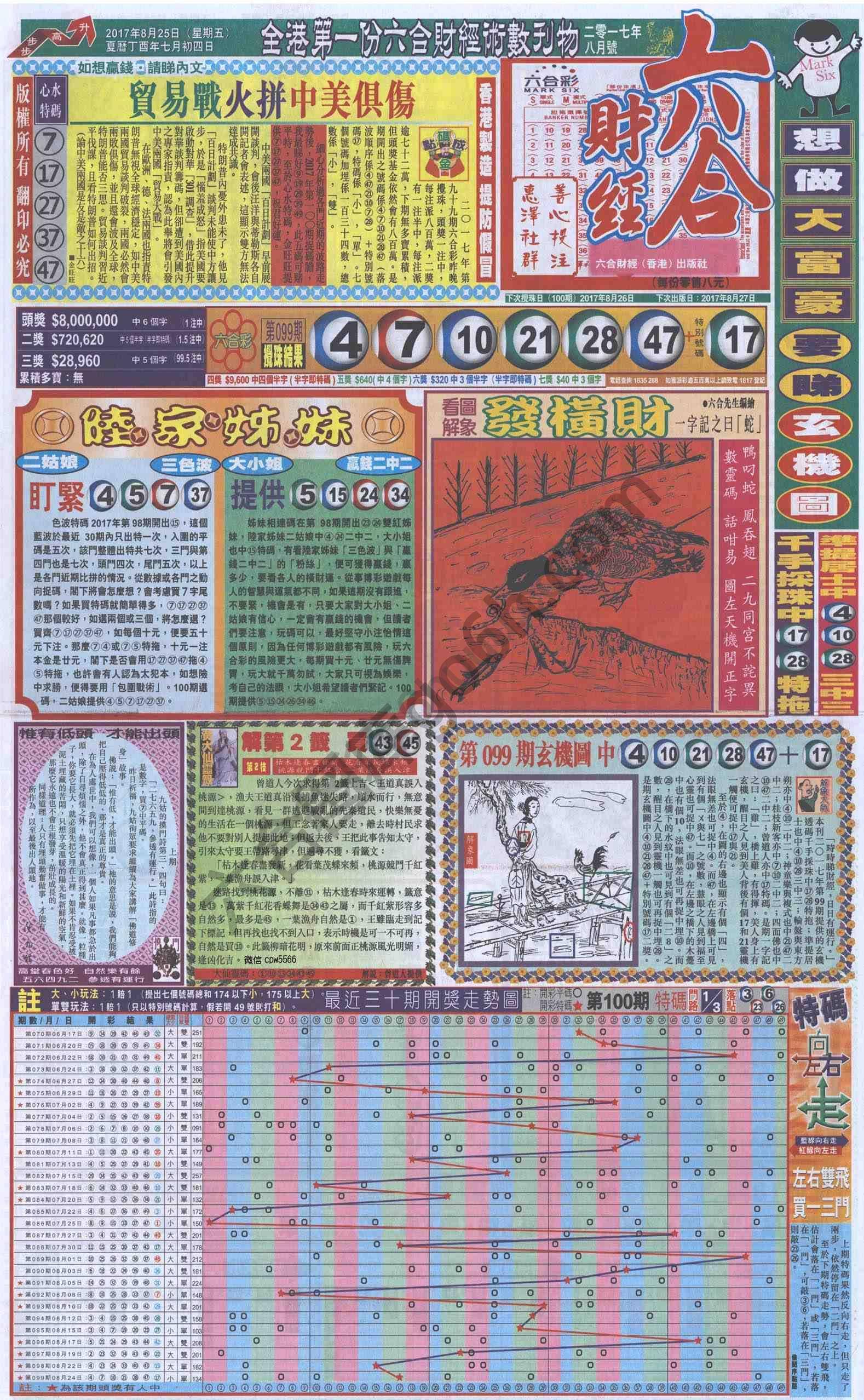新六合财经