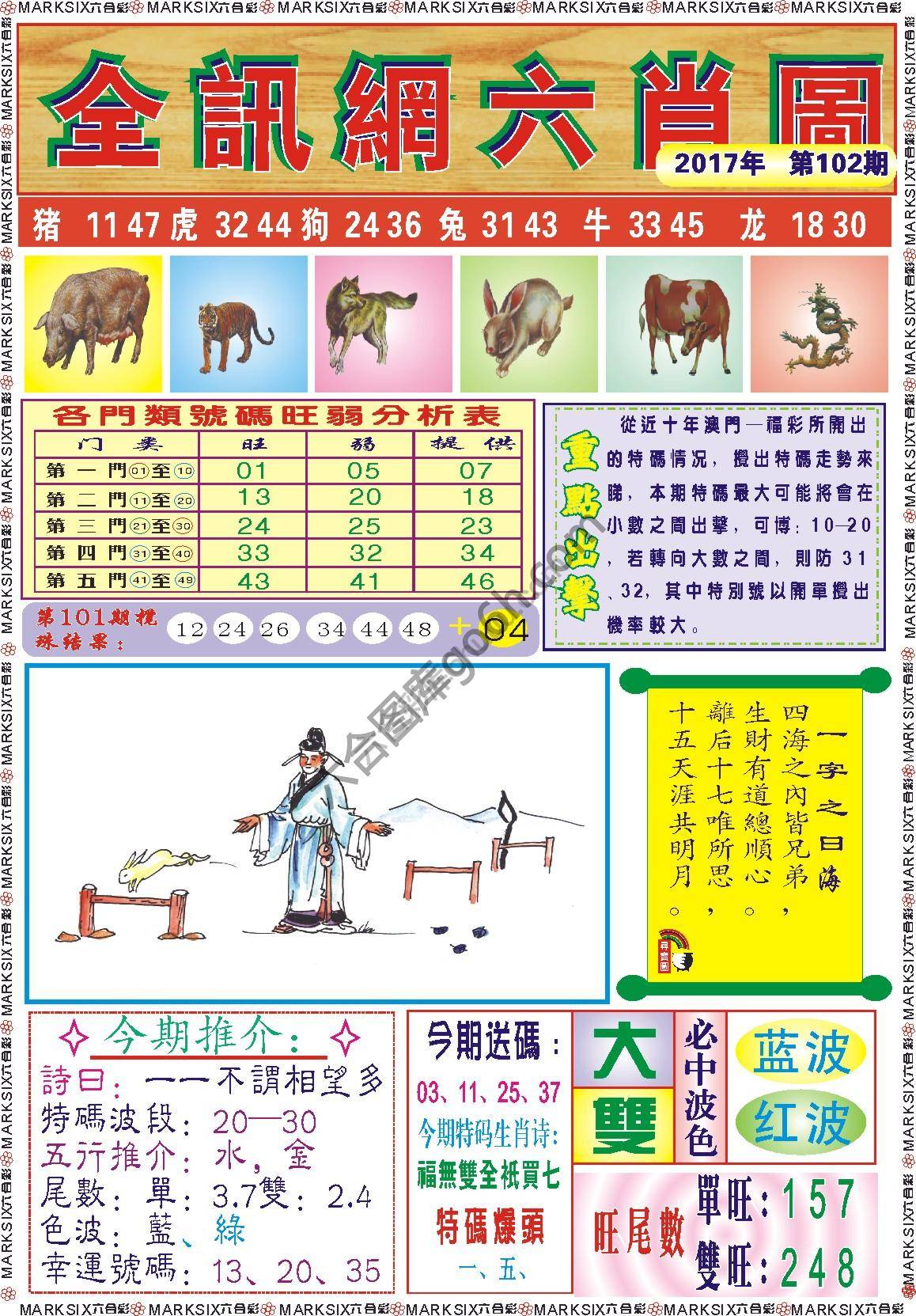 全讯网六肖图