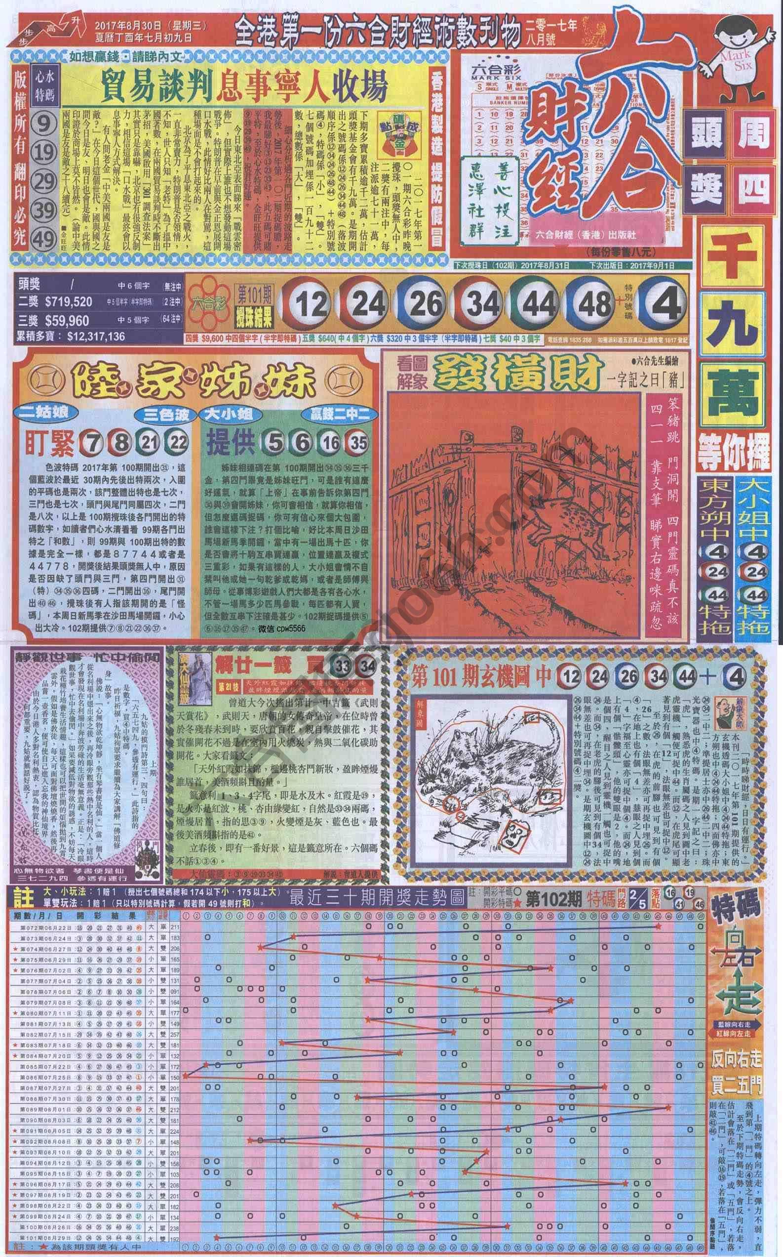 新六合财经