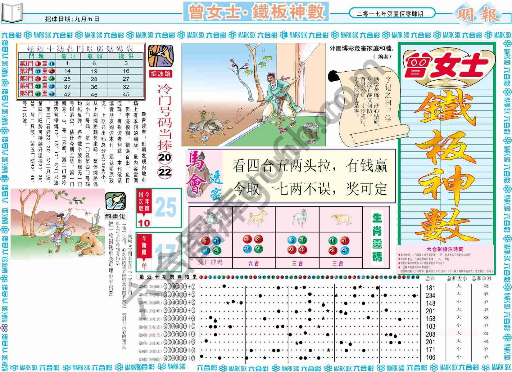 曾女士铁板神数