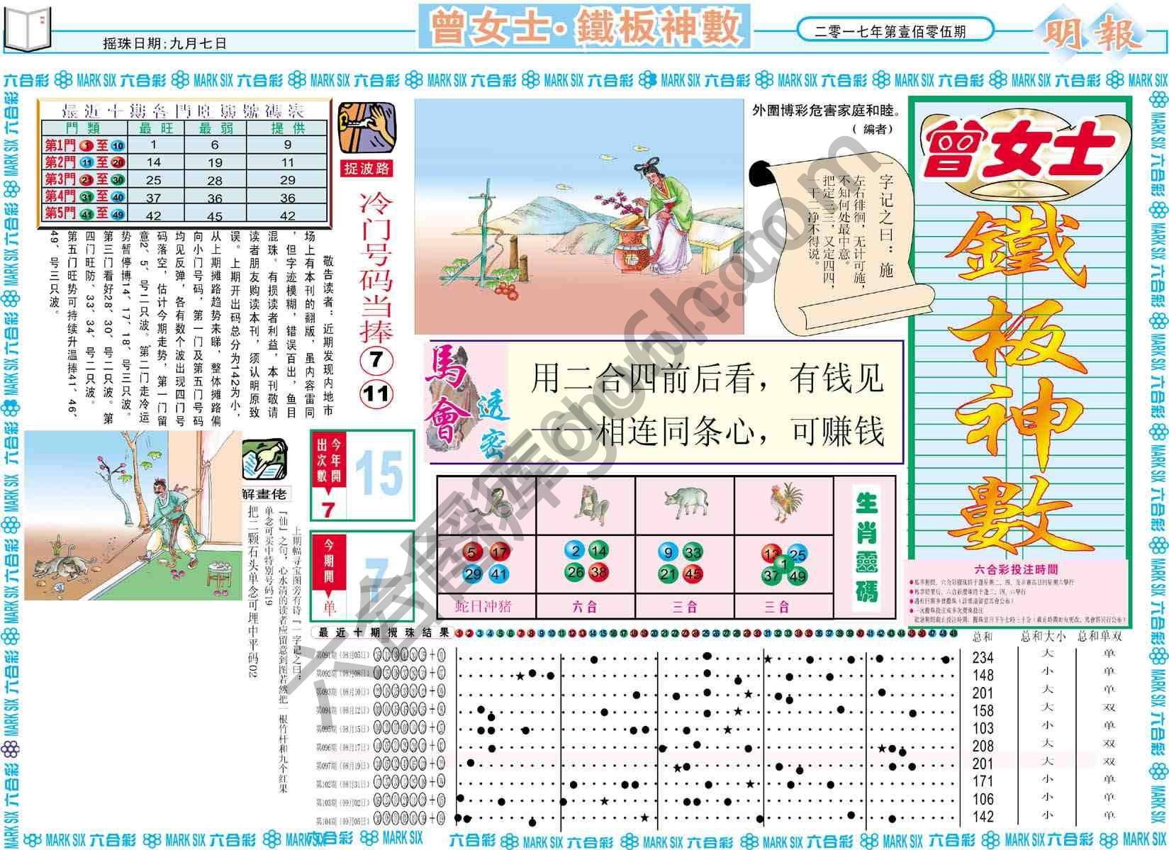 曾女士铁板神数