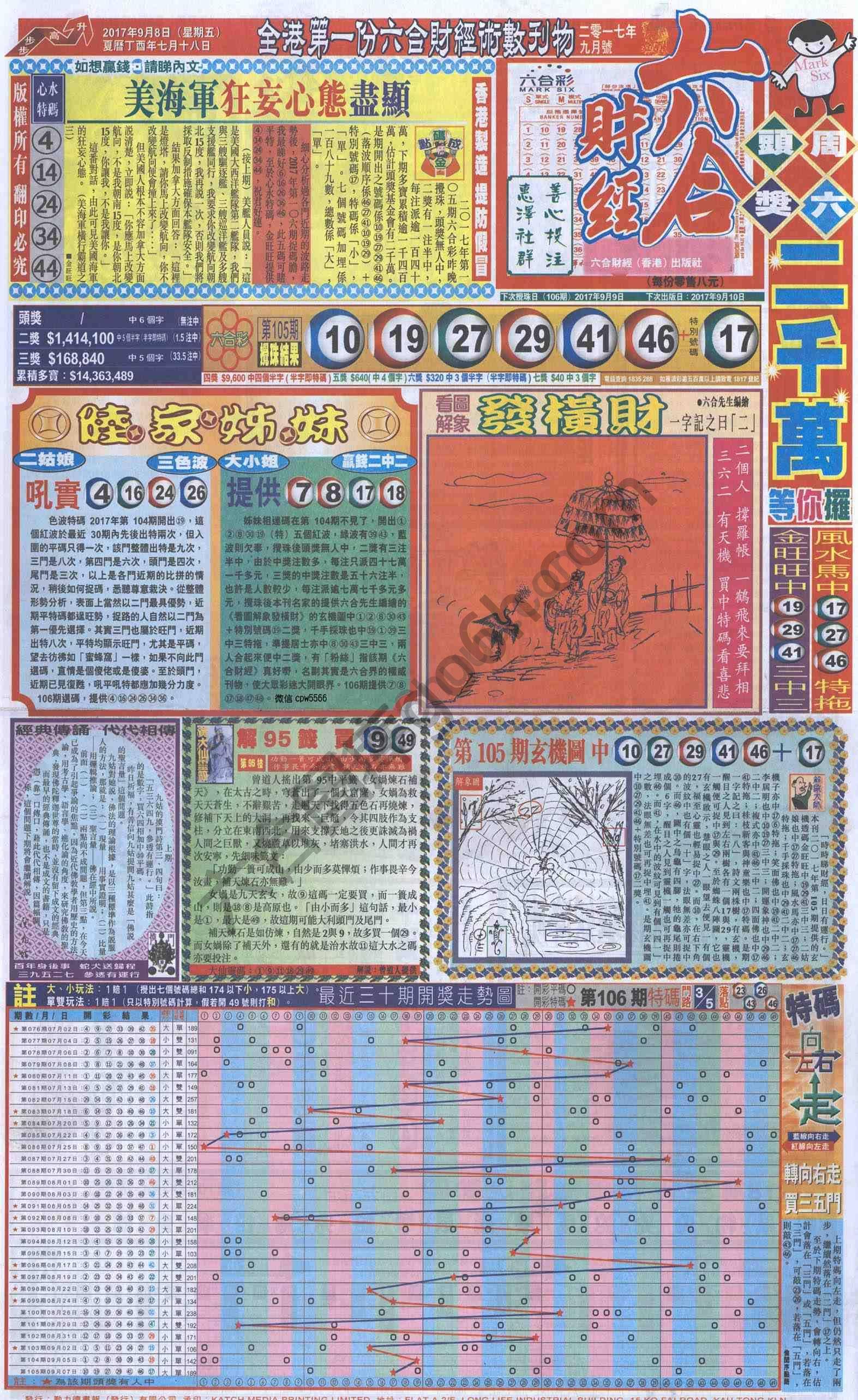 新六合财经