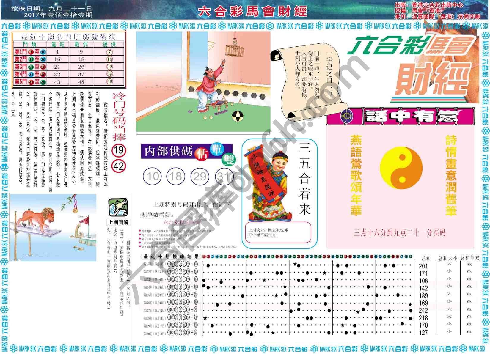 六合彩马会财经