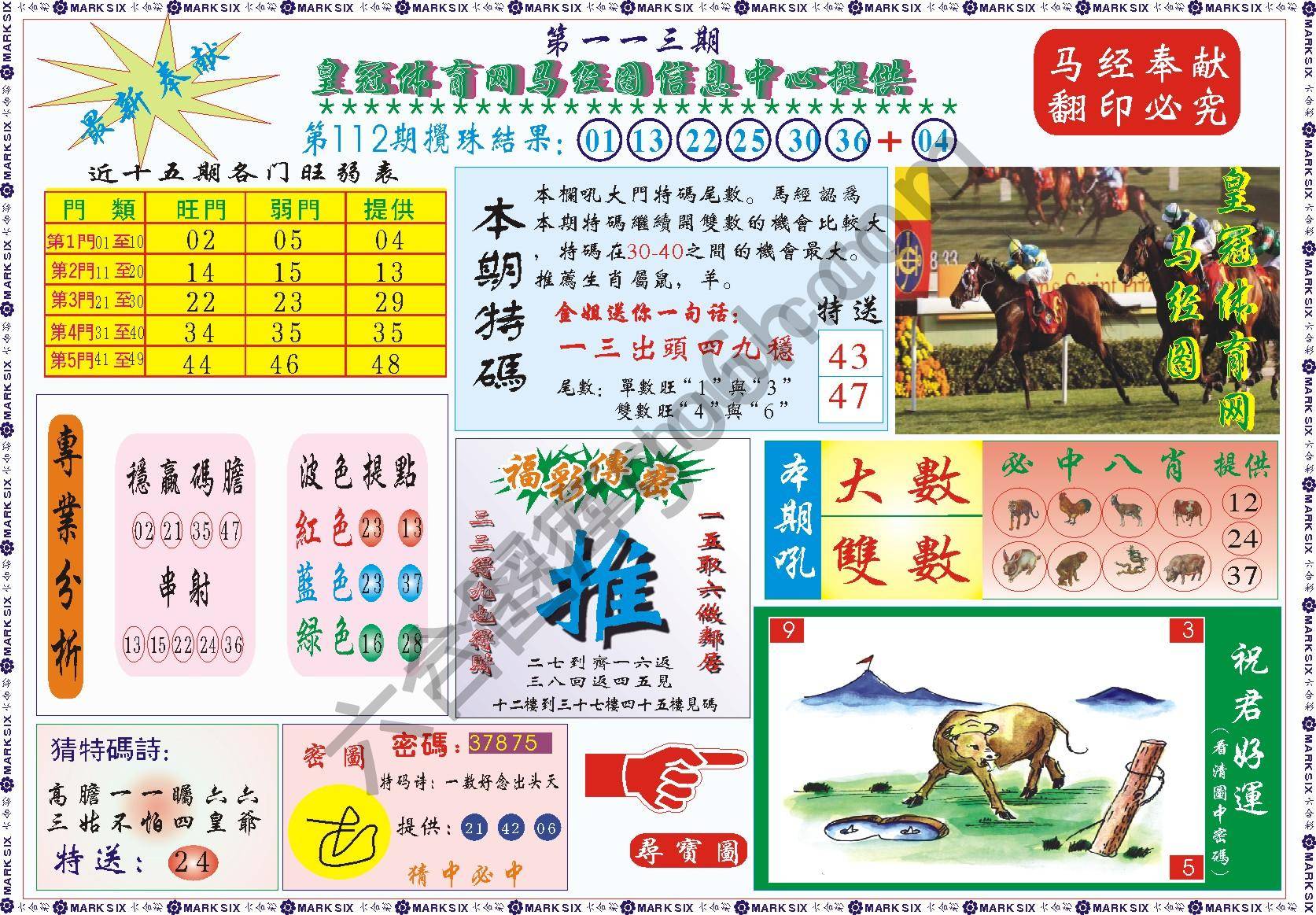 马经图记录