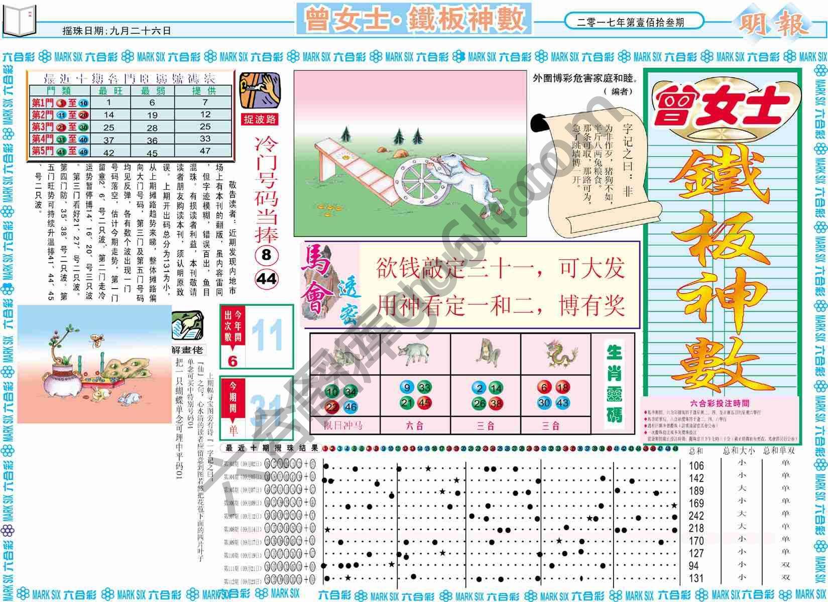 曾女士铁板神数