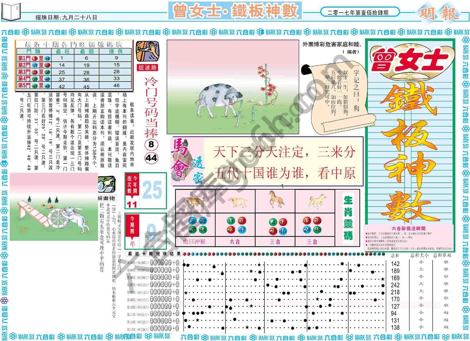 曾女士铁板神数