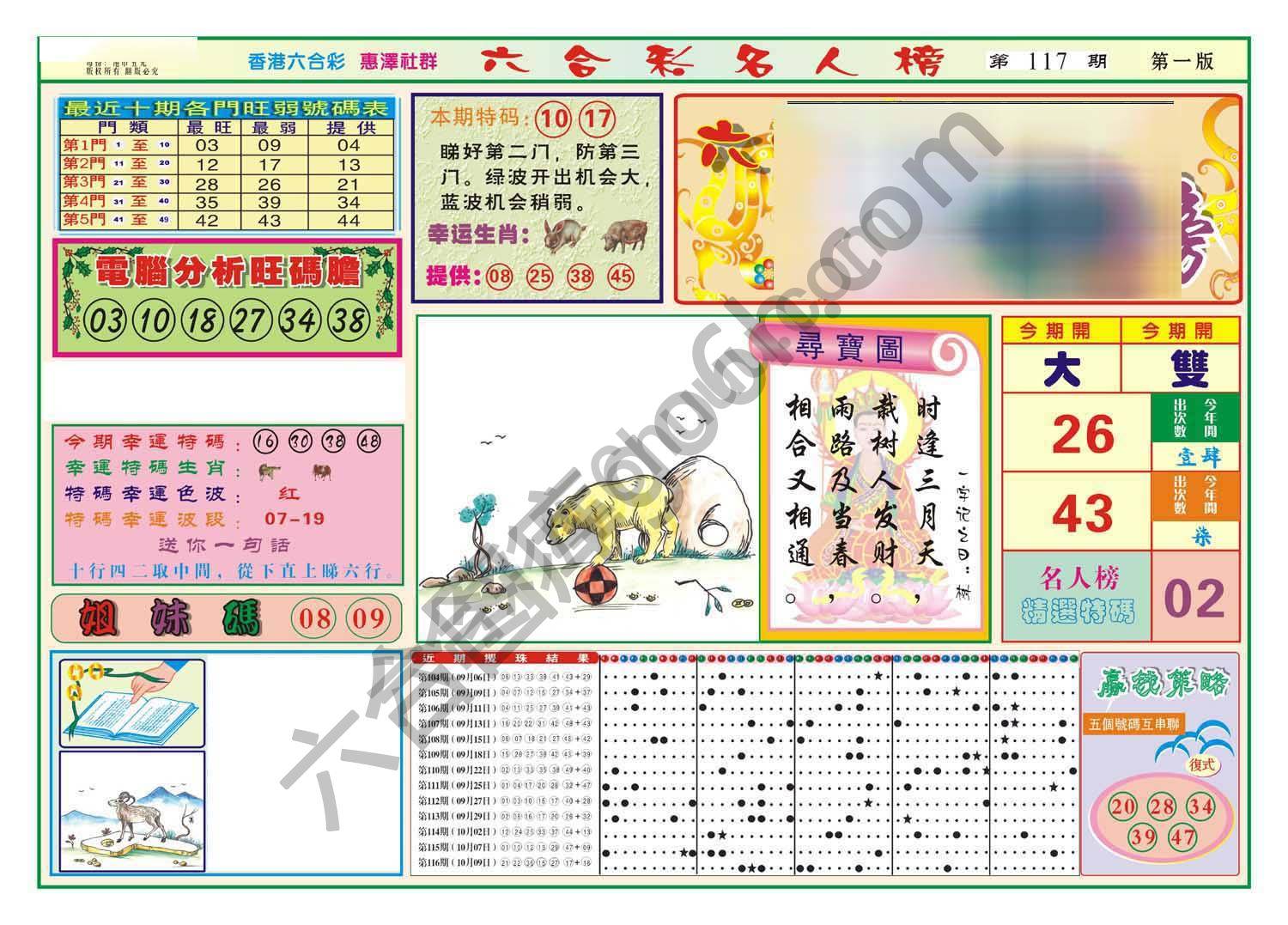 名人榜