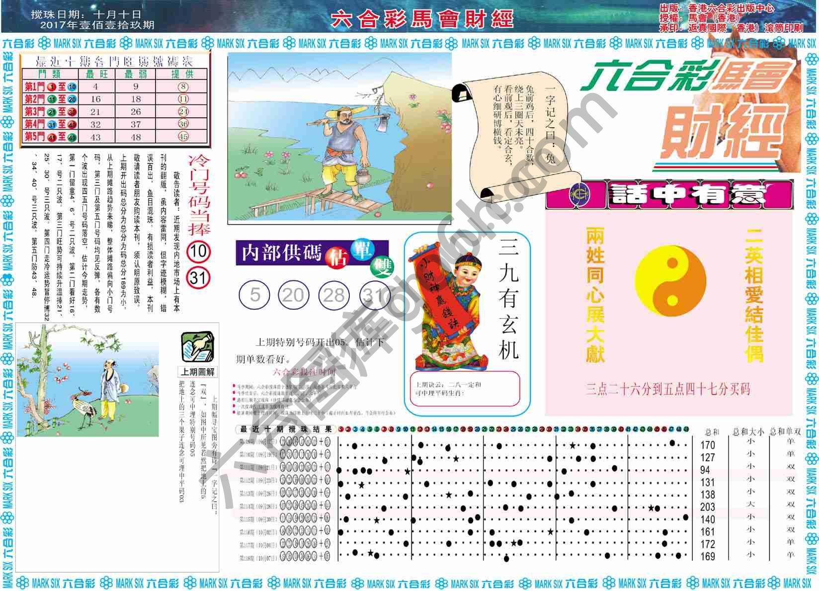 六合彩马会财经