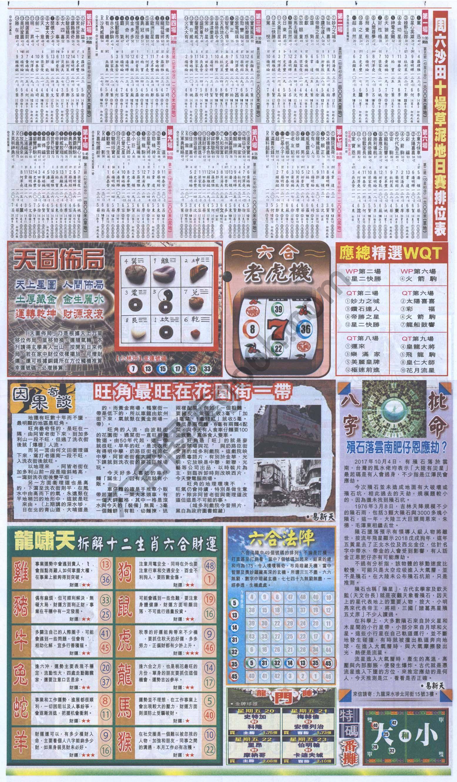 跑狗图