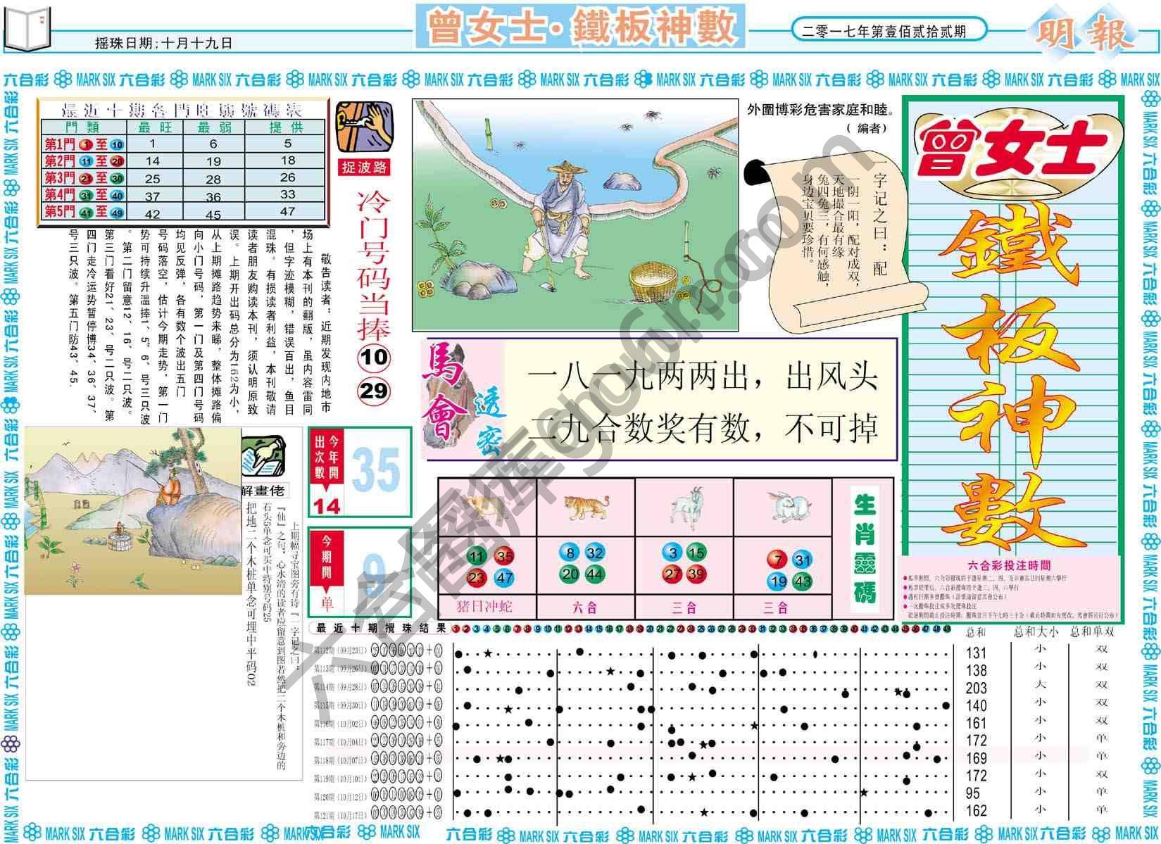 曾女士铁板神数