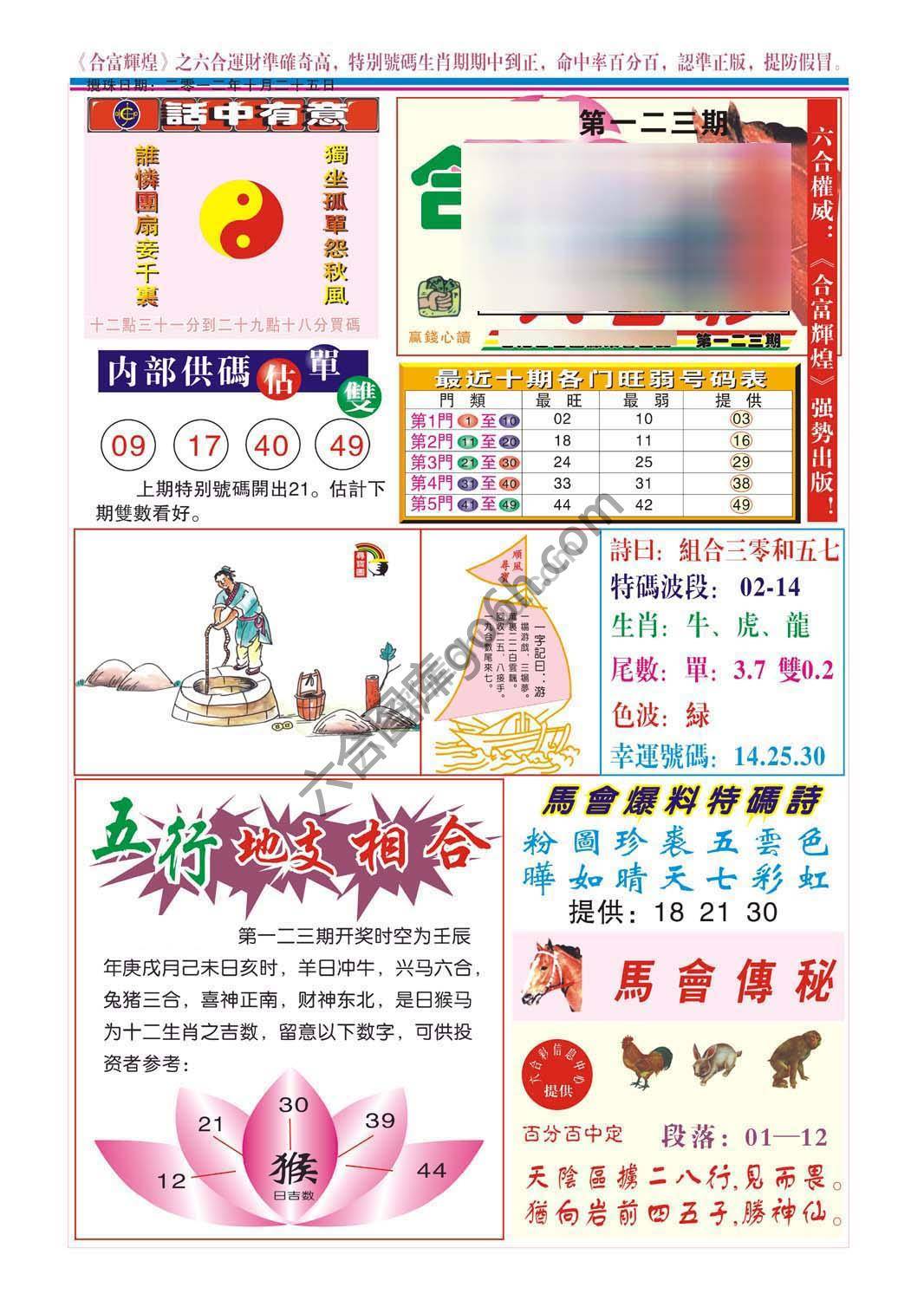合富辉煌