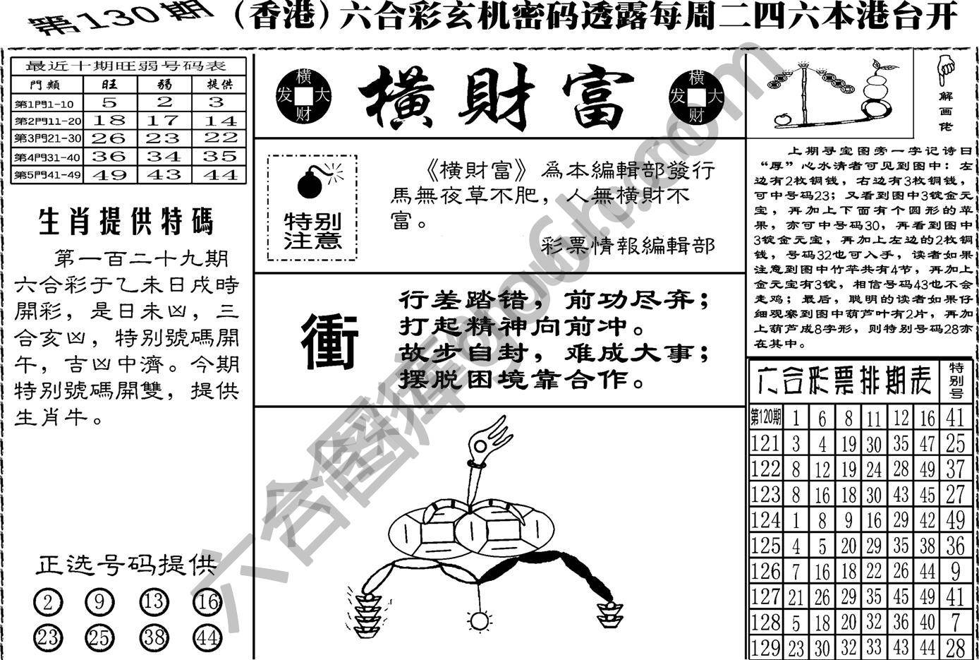 横财富