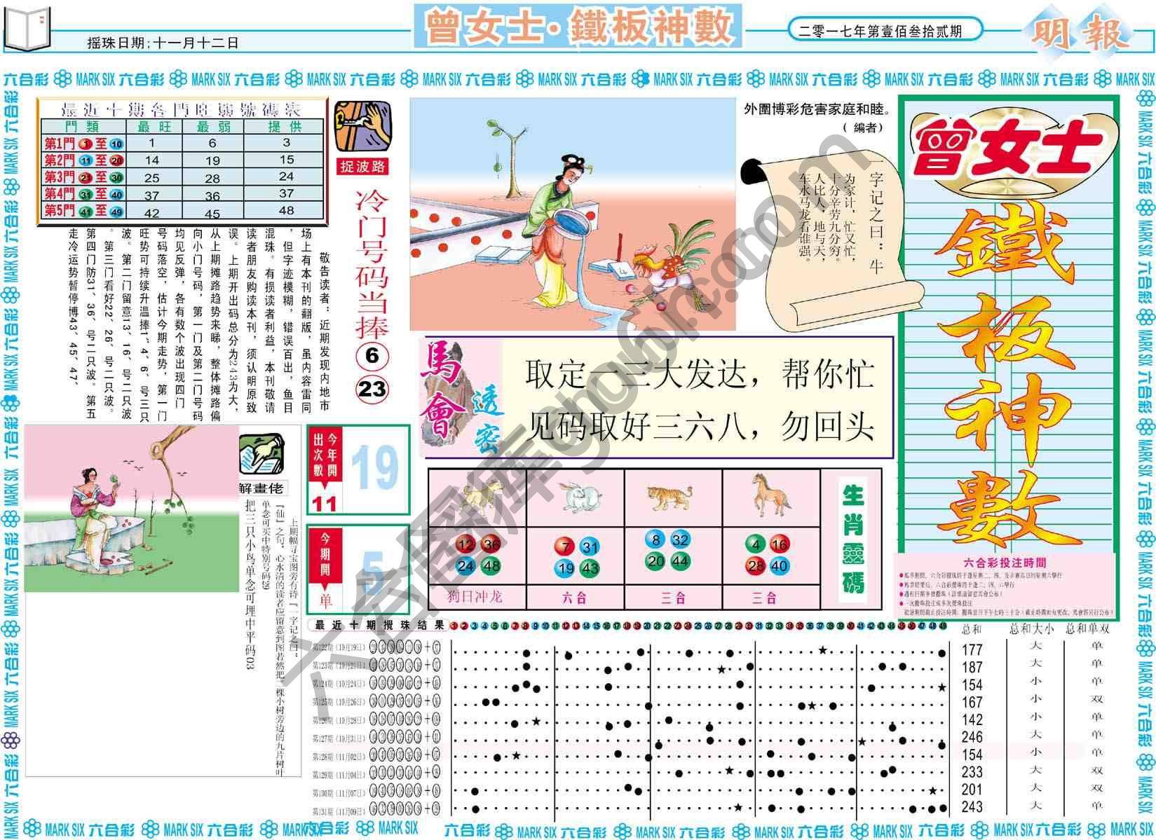 曾女士铁板神数