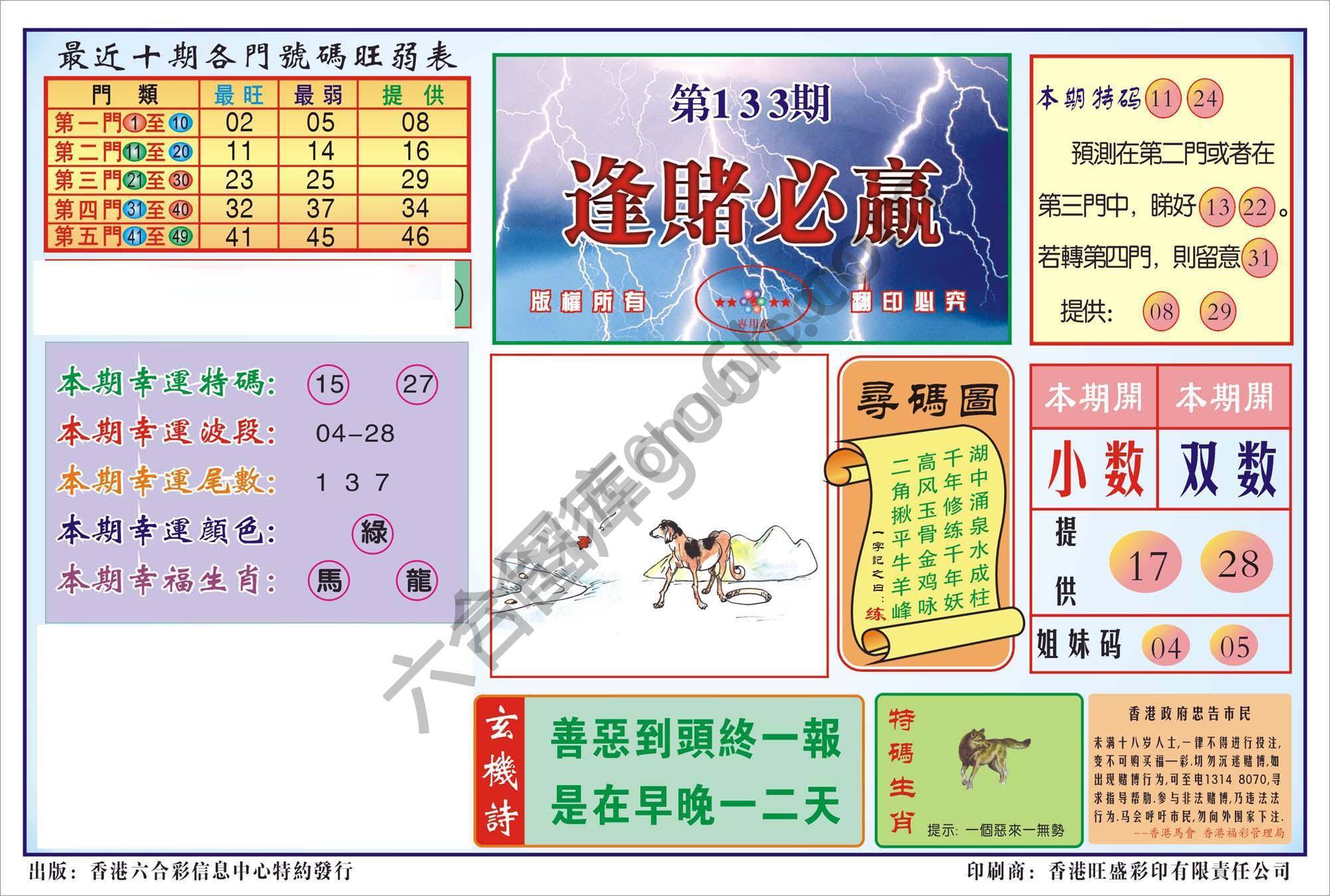 香港黄金地带