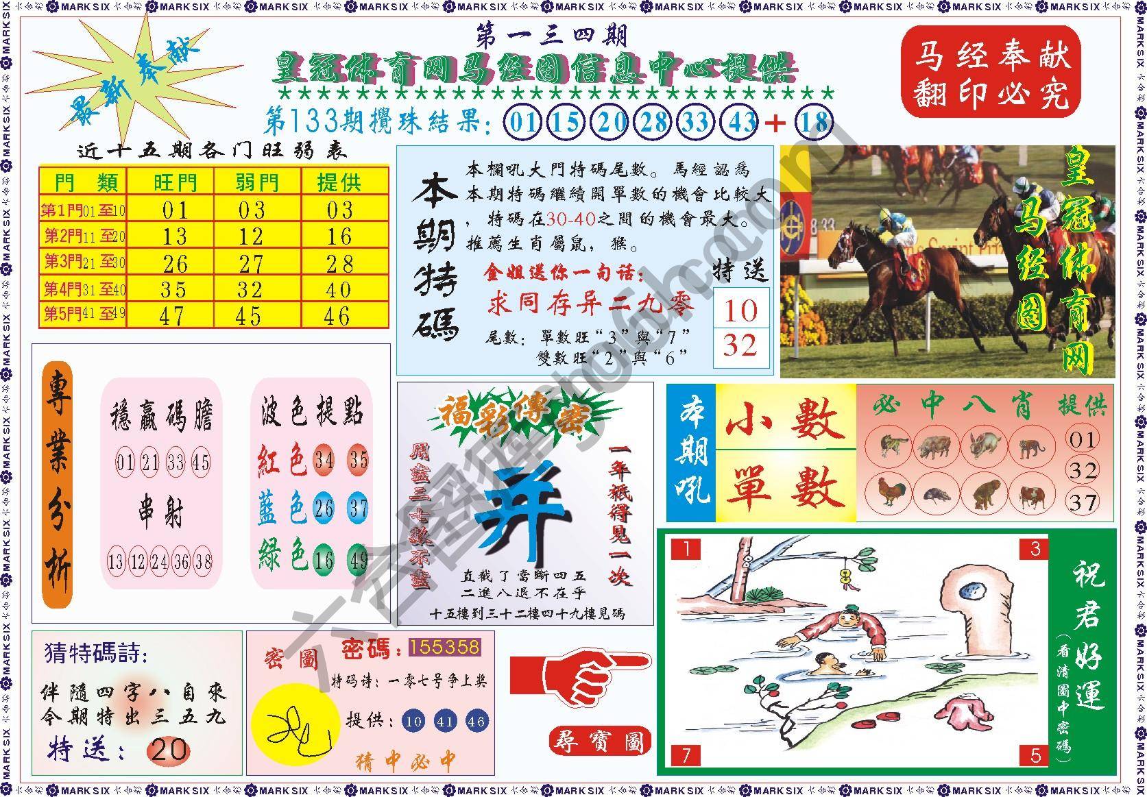 马经图记录