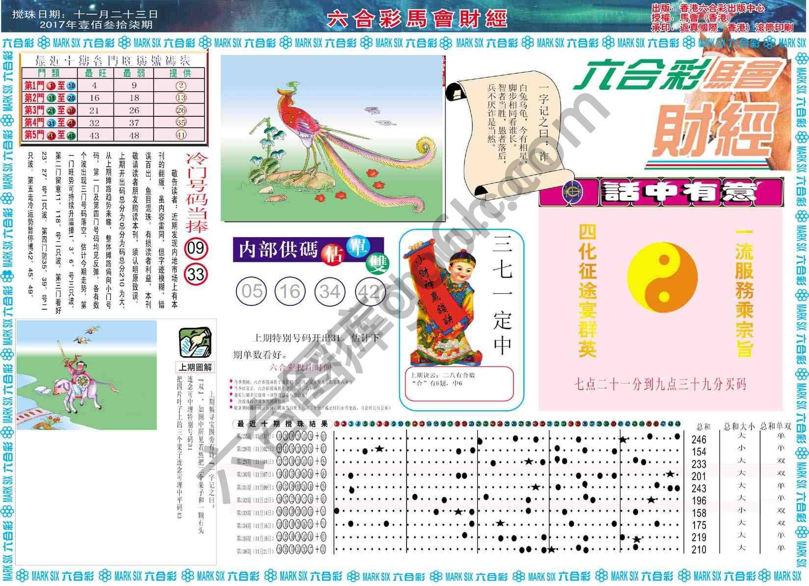 六合彩马会财经