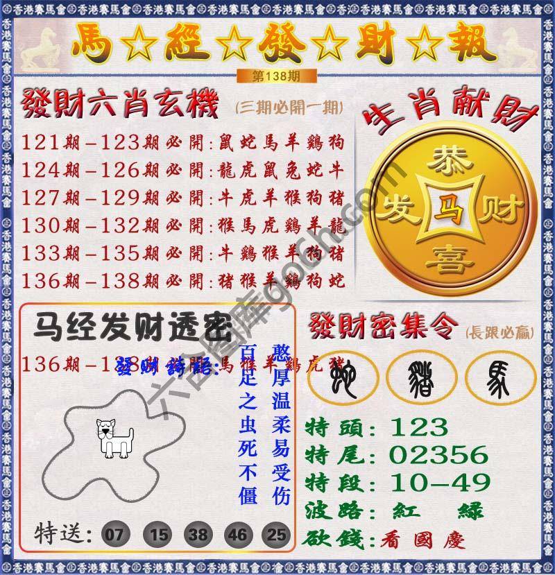 马经发财报