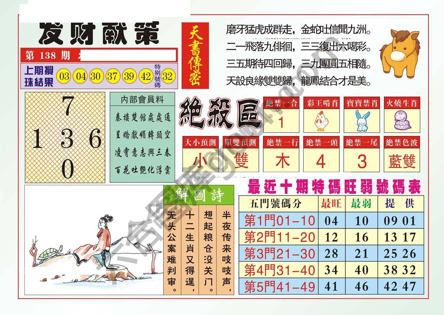 发财献策