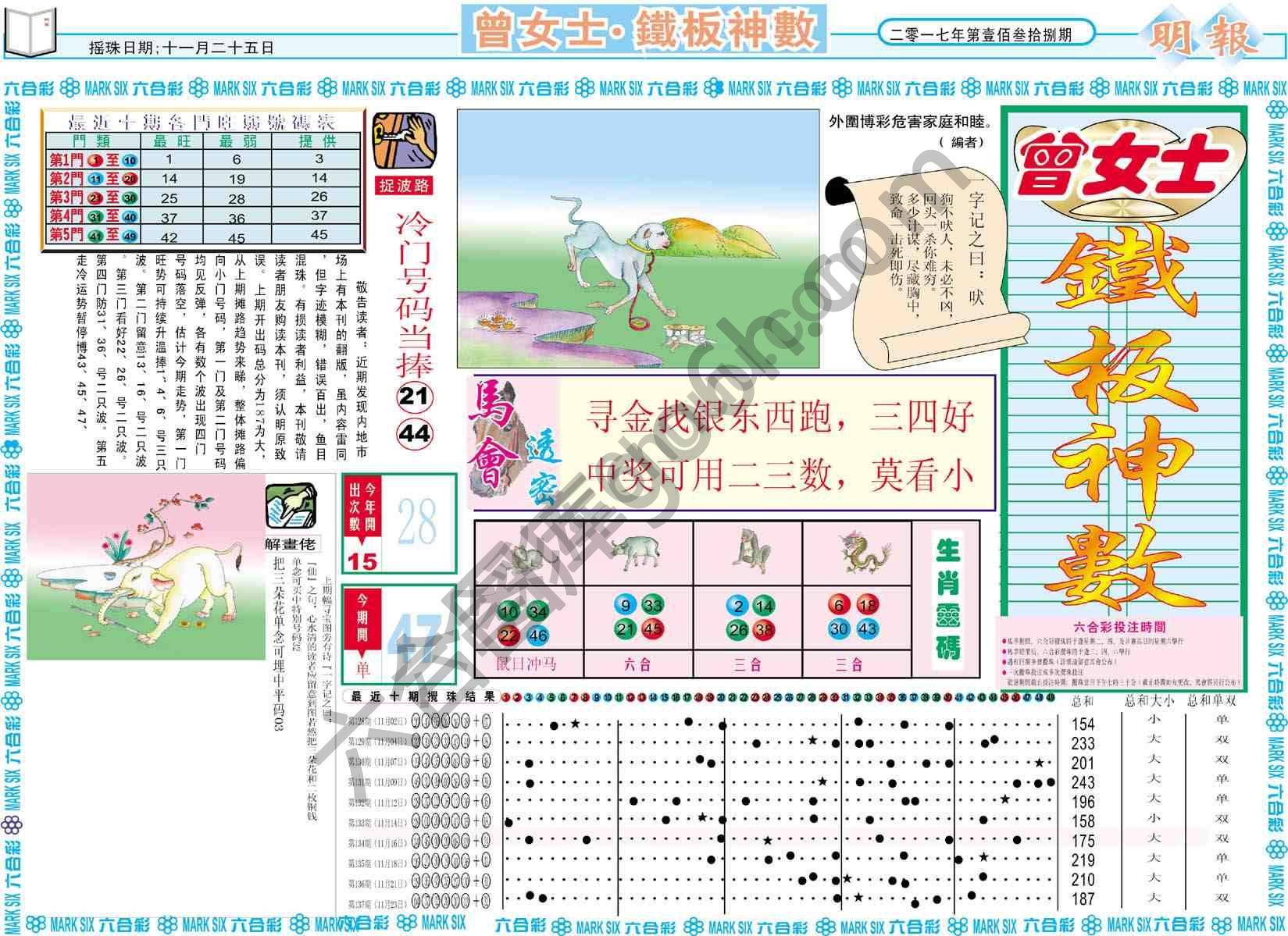 曾女士铁板神数