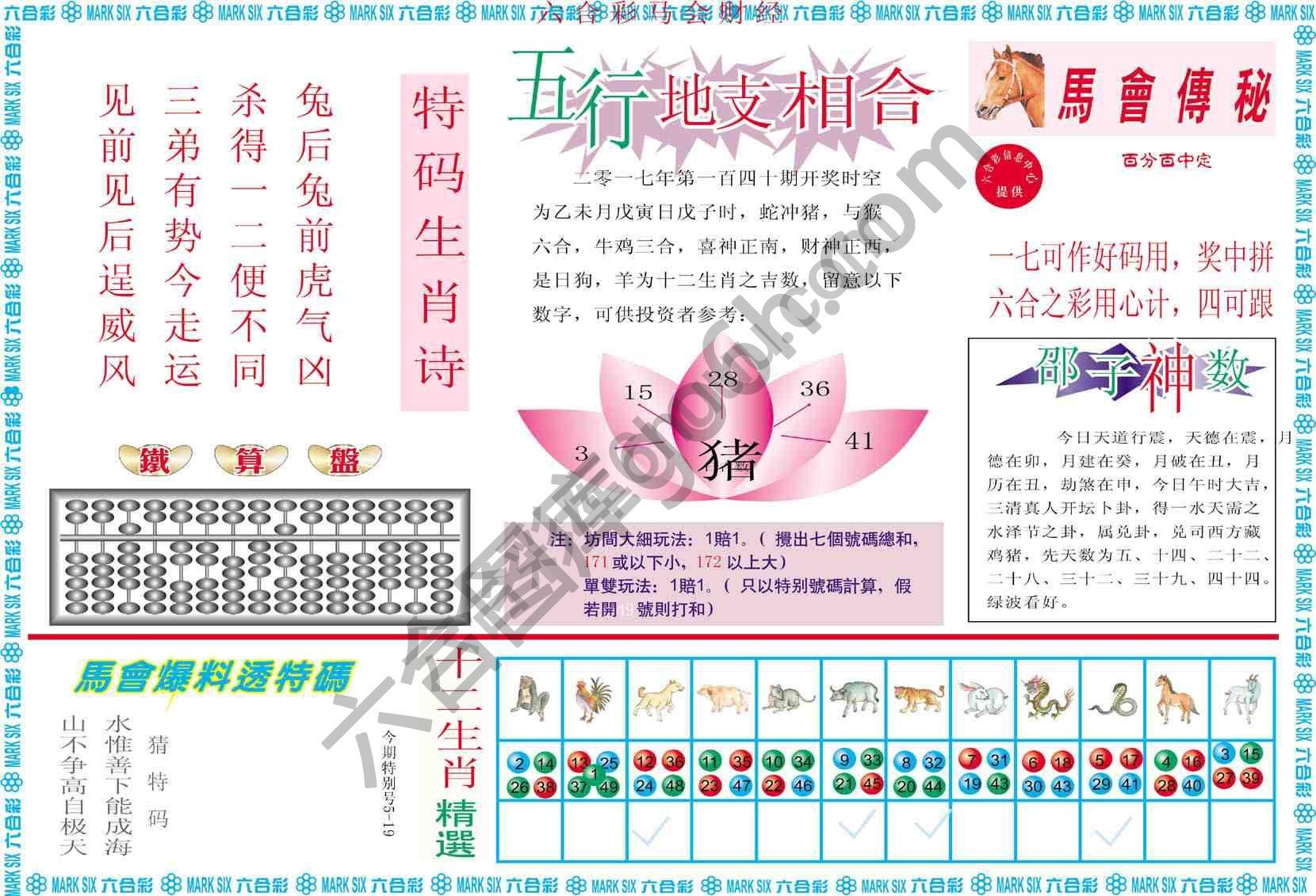 六合彩马会财经