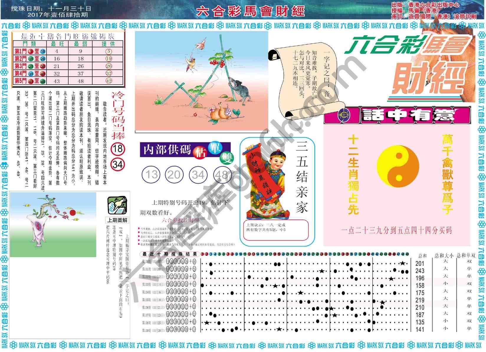 六合彩马会财经
