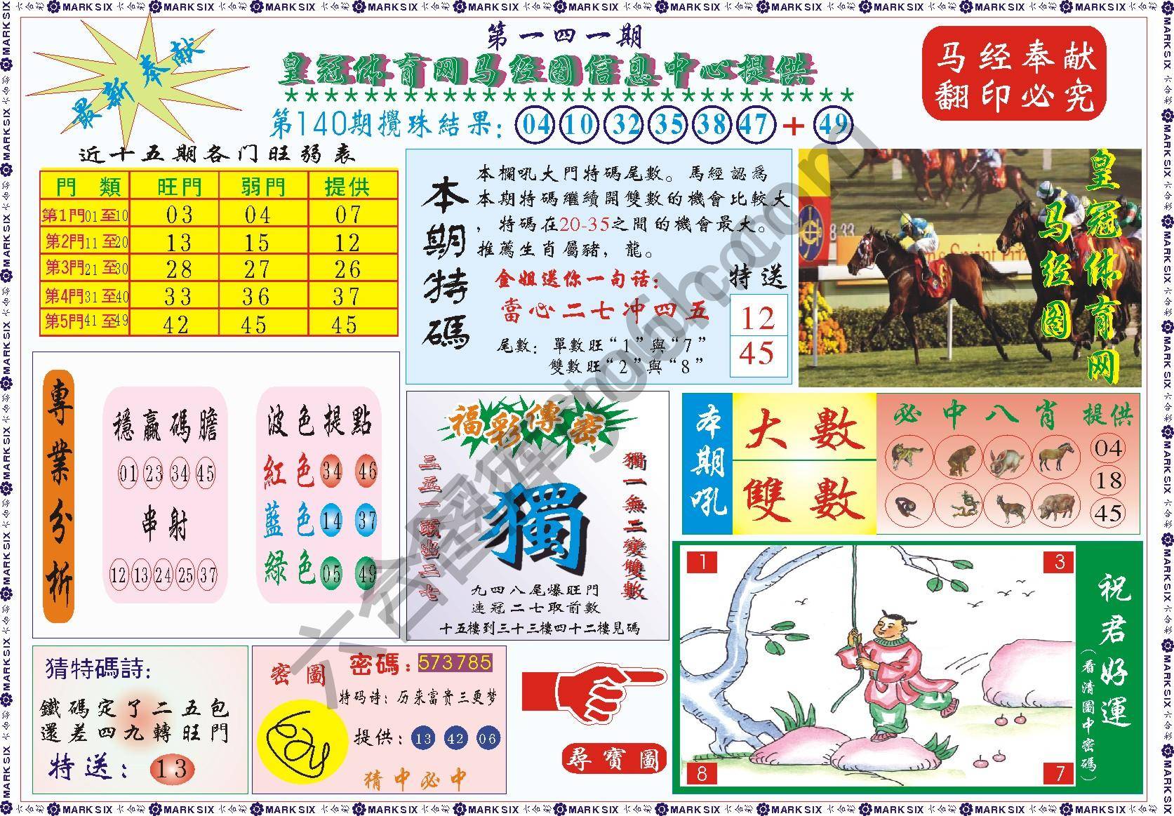 马经图记录