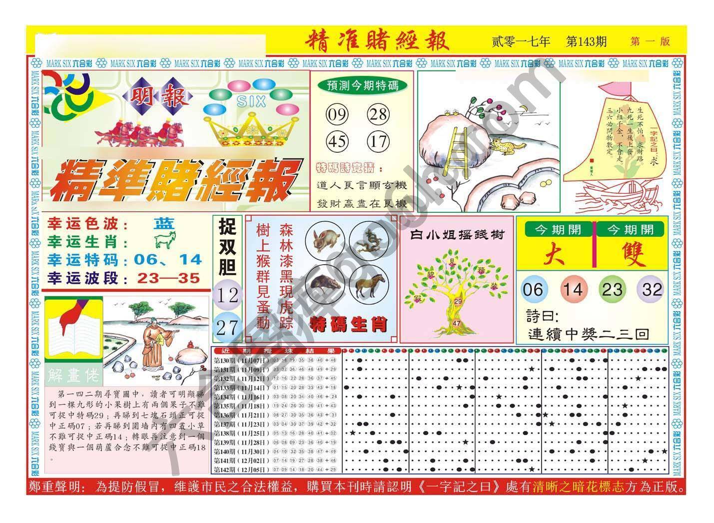 精准赌经报