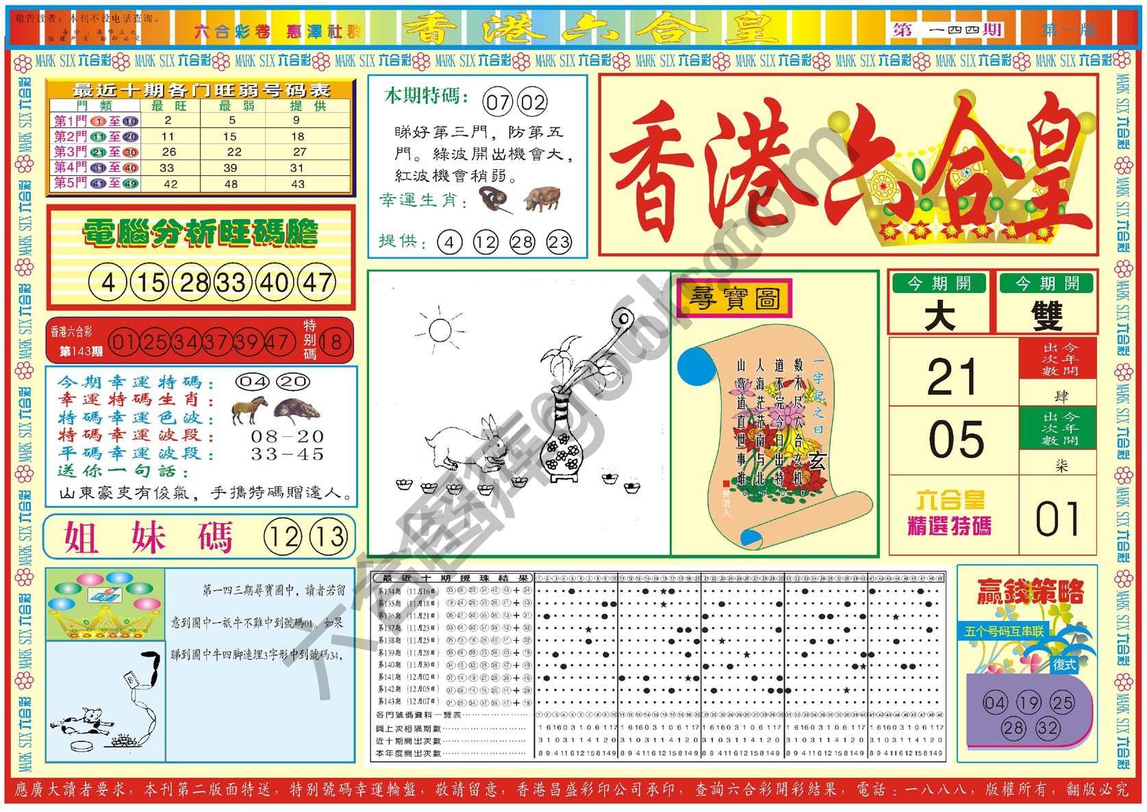 香港六合皇