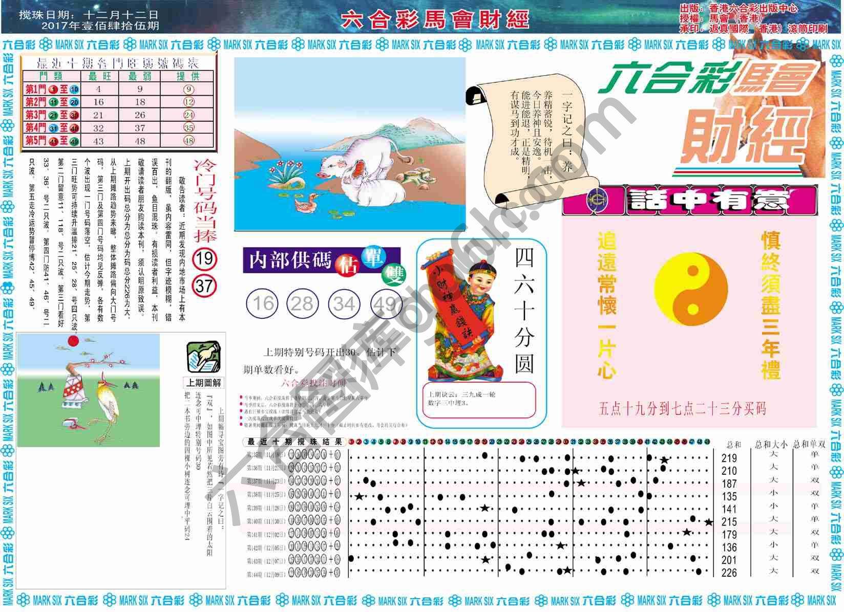 六合彩马会财经