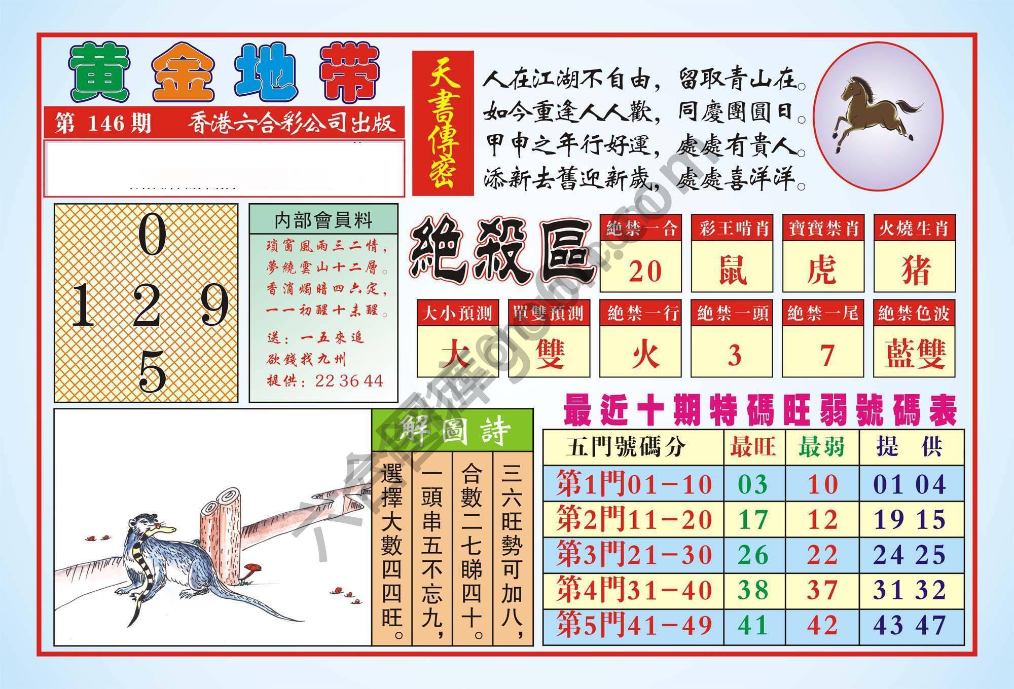 香港黄金地带