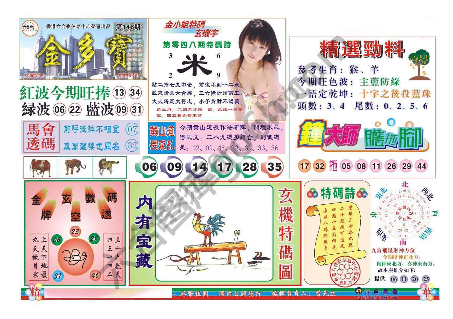 金多宝