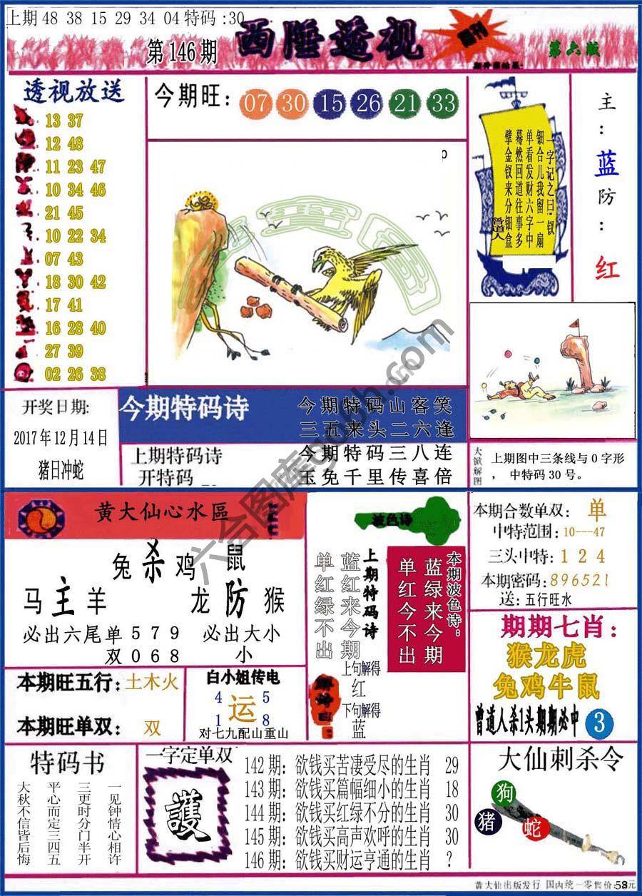 西陲透视（正版）