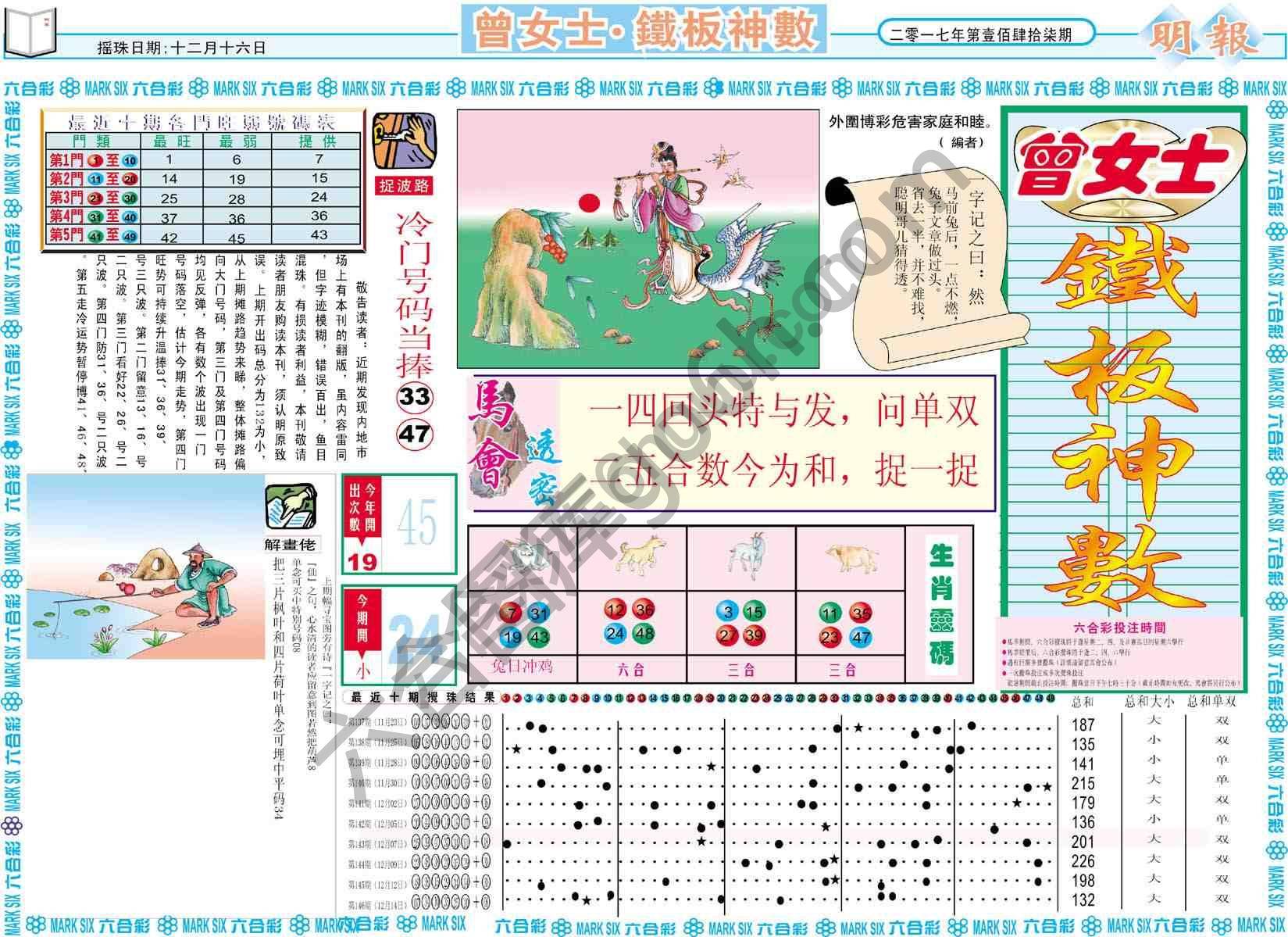 曾女士铁板神数